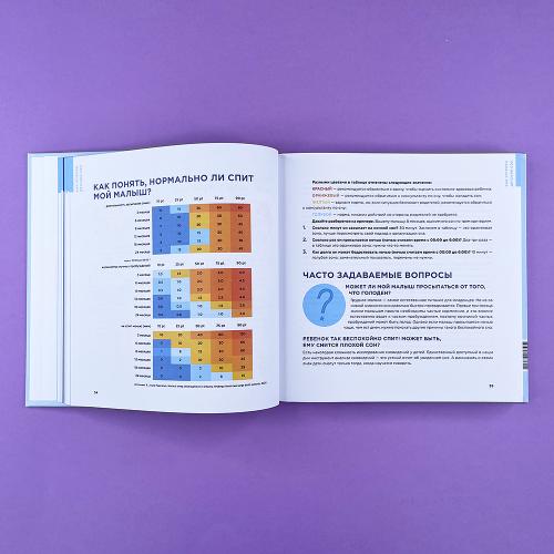 Спи, малыш: Что делать, если малыш плохо спит?