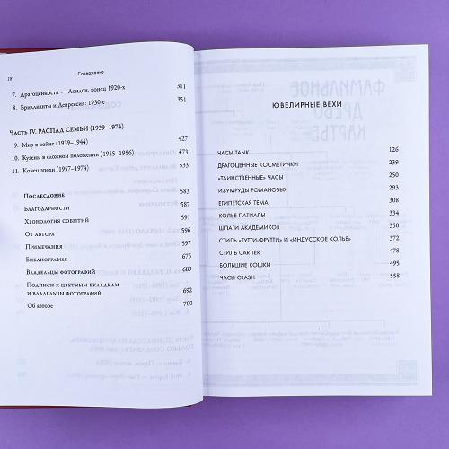 Картье. Неизвестная история семьи, создавшей империю роскоши