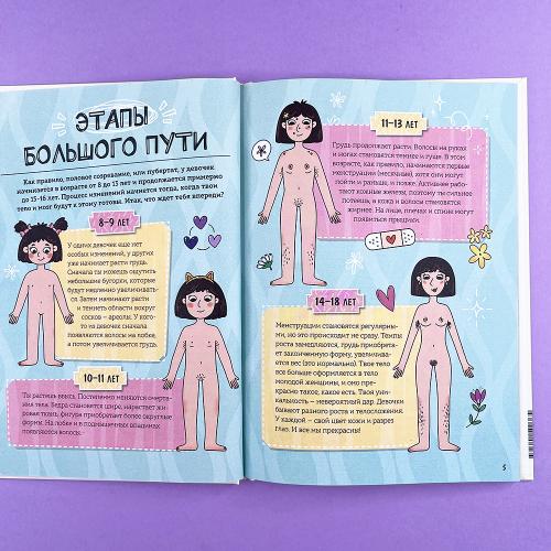 Девочки взрослеют. Как меняется тело и настроение