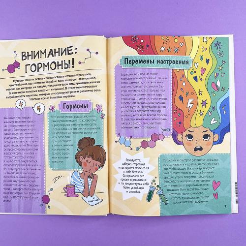 Девочки взрослеют. Как меняется тело и настроение