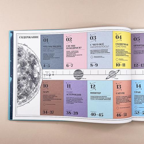 Загадочные пейзажи Солнечной системы