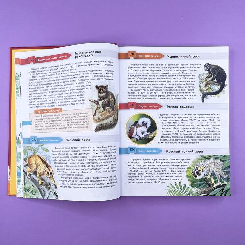 Красная книга мира