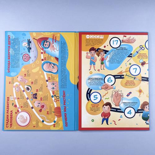 Что внутри человека