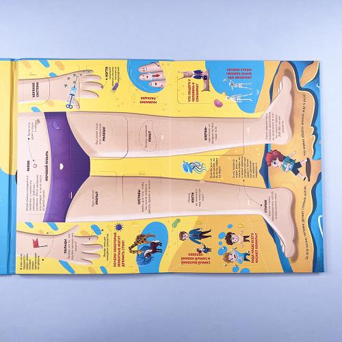 Что внутри человека