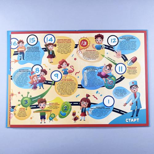 Что внутри человека