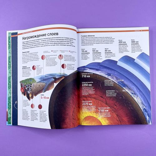 Наша планета Земля. Большая иллюстрированная энциклопедия