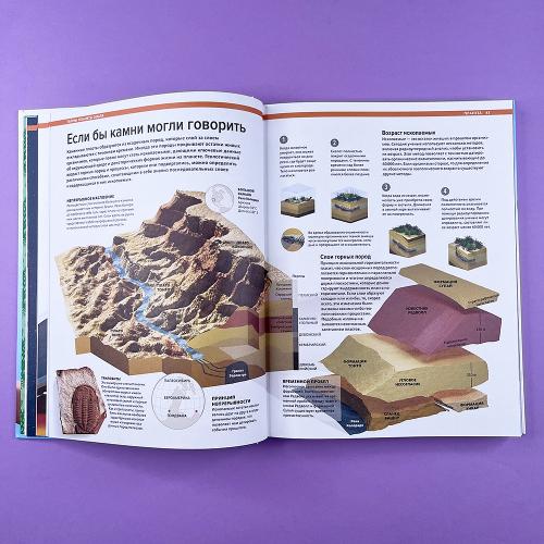 Наша планета Земля. Большая иллюстрированная энциклопедия