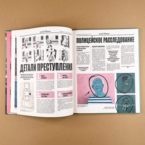 Знаменитые ограбления