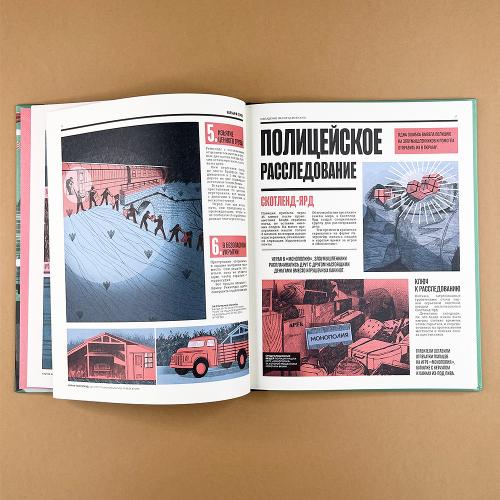 Знаменитые ограбления