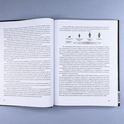 Знаю, что приготовить! Разноцветные рецепты от нутрициолога Марии Кардаковой