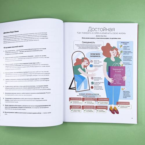 Могу сама. Визуальный гид для женщин, готовых поверить в себя, на основе 12 бестселлеров