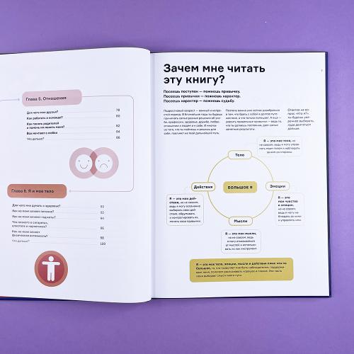 Чему не учат в школе. Самое важное для подростка в одной книге