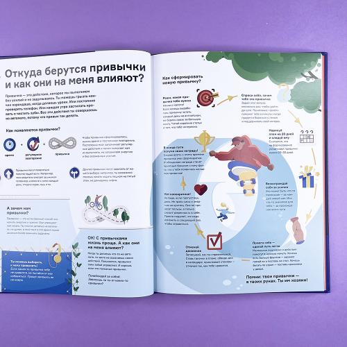 Чему не учат в школе. Самое важное для подростка в одной книге