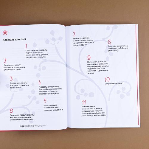 Расскажи мне о себе, подруга. 77+ вопросов, чтобы сохранить дружбу навечно (книга с дефектом)