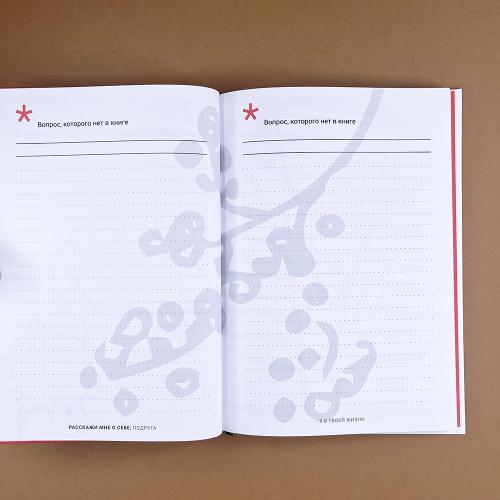 Расскажи мне о себе, подруга. 77+ вопросов, чтобы сохранить дружбу навечно (книга с дефектом)