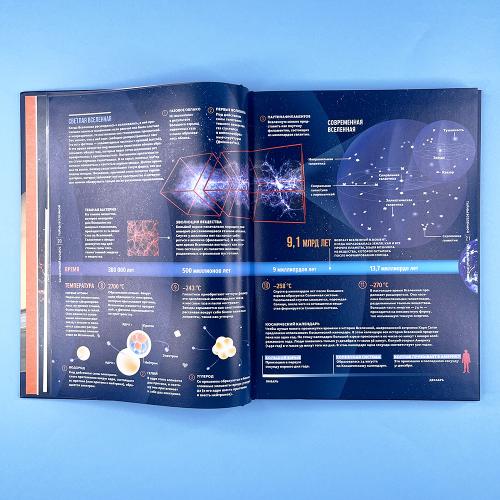 Тайны Вселенной. Большая иллюстрированная энциклопедия