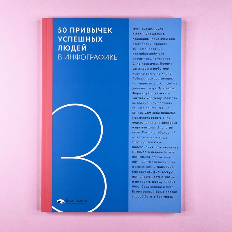 50 привычек успешных людей в инфографике