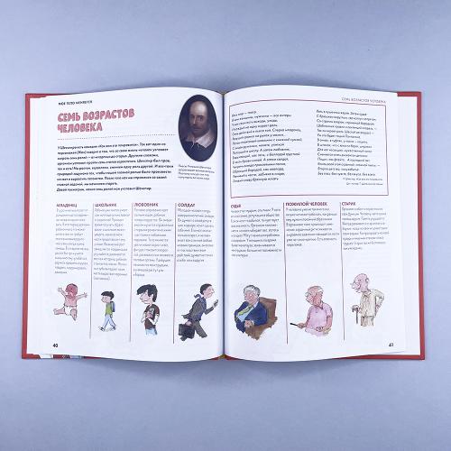 Удивительные энциклопедии. Мое тело меняется