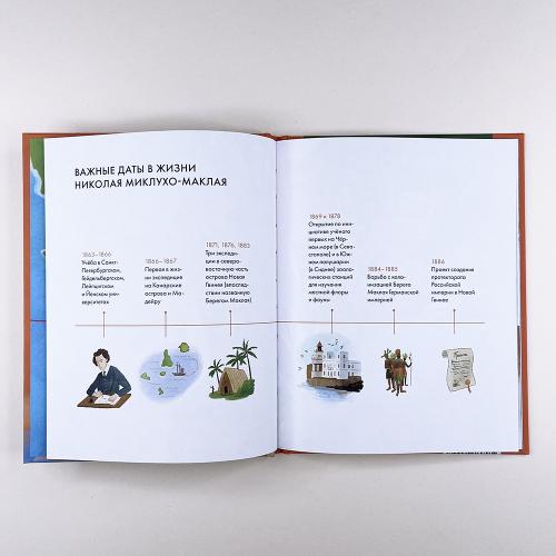 Чему я могу научиться у Николая Миклухо-Маклая