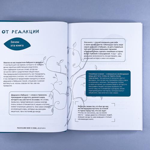 Расскажи мне о себе... дедушка. 113+ вопросов для дедушки, чтобы узнать его по-настоящему