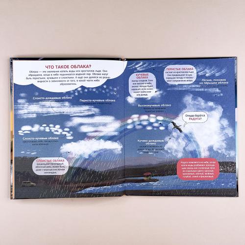 Мир вокруг. Энциклопедия в картинках