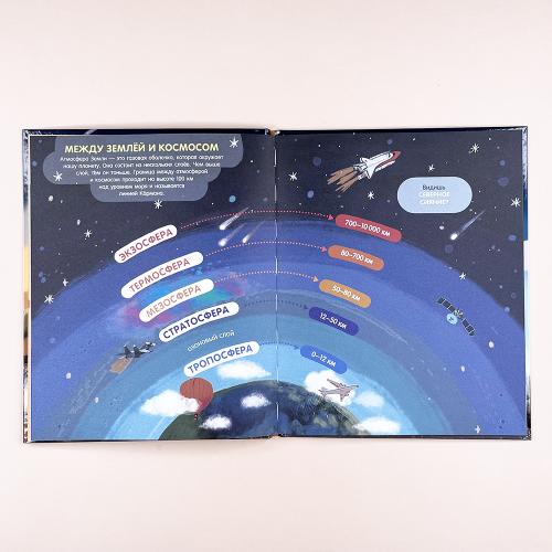 Мир вокруг. Энциклопедия в картинках