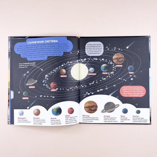 Мир вокруг. Энциклопедия в картинках