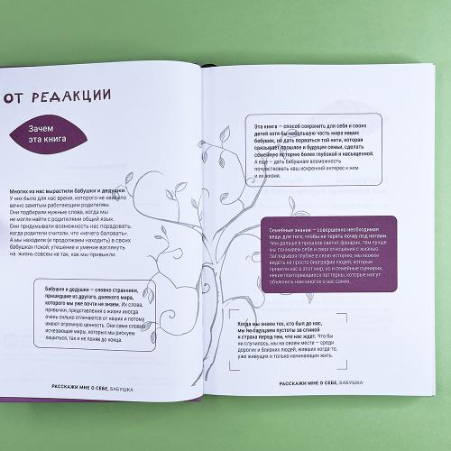 Расскажи мне о себе... бабушка. 113 вопросов для бабушки, чтобы узнать ее по-настоящему