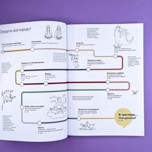 Работа с эмоциями. 100+ техник «Я чувствую... Что?»