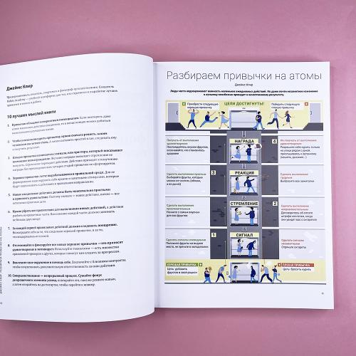 Год полезных привычек: Визуальный гид по освоению привычек, определяющих ваше счастье и благополучие