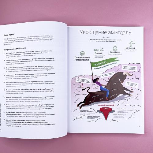 Год полезных привычек: Визуальный гид по освоению привычек, определяющих ваше счастье и благополучие