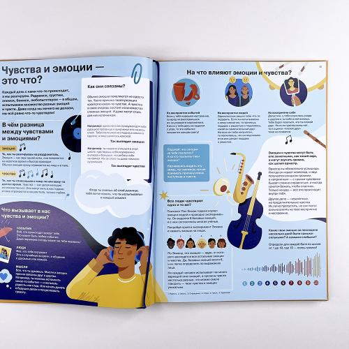Я чувствую… Что? Книга-гид по эмоциональному интеллекту в инфографике из серии «Чему не учат в школе» для детей и подростков