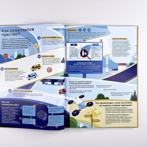 Я чувствую… Что? Книга-гид по эмоциональному интеллекту в инфографике из серии «Чему не учат в школе» для детей и подростков