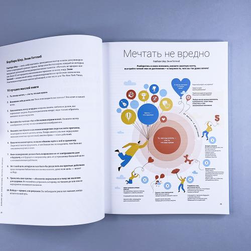 Цель! Как определять и достигать: Визуальный гид по превращению мечты в реальность на основе 12 бестселлеров