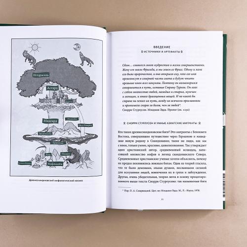 Скандинавские мифы: от Тора и Локи до Толкина и "Игры престолов"