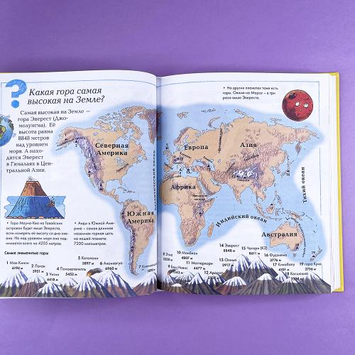 Где, что и когда?