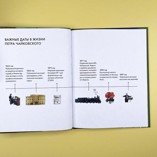 Чему я могу научиться у Петра Чайковского