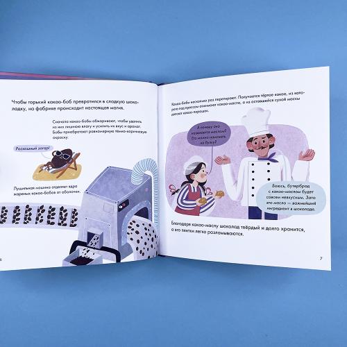 Я знаю, что я ем. Шоколад