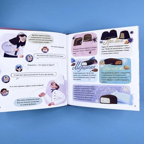 Я знаю, что я ем. Шоколад