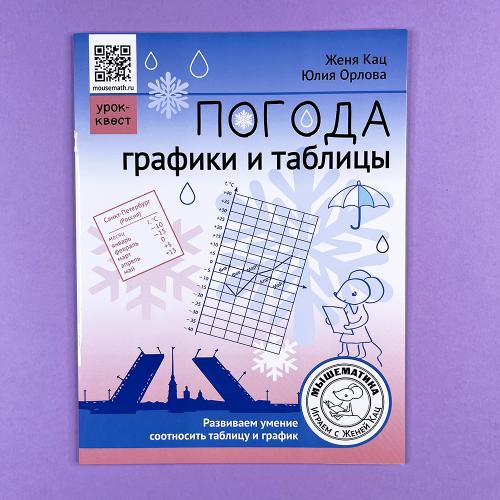 Погода. Графики и таблицы....