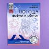 Погода. Графики и таблицы. Обучающий квест
