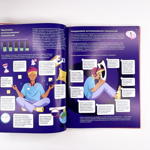 Расшифруй свой организм. Биохакинг для подростков в инфографике