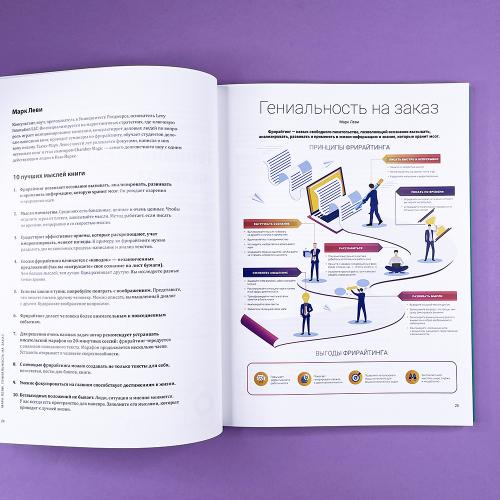 12 soft skills 21 века. Визуальный гид по развитию гибких навыков и креативности на основе 12 бестселлеров