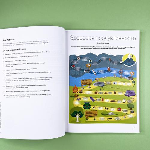 Наведи порядок. Визуальный гид по эффективному использованию времени жизни на основе 12 бестселлеров