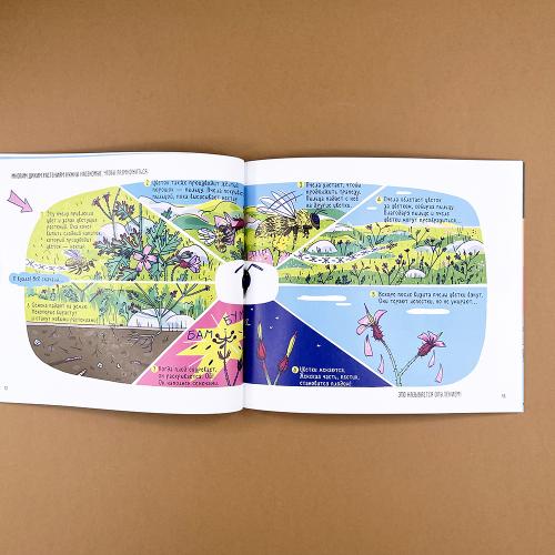 Сорные травы