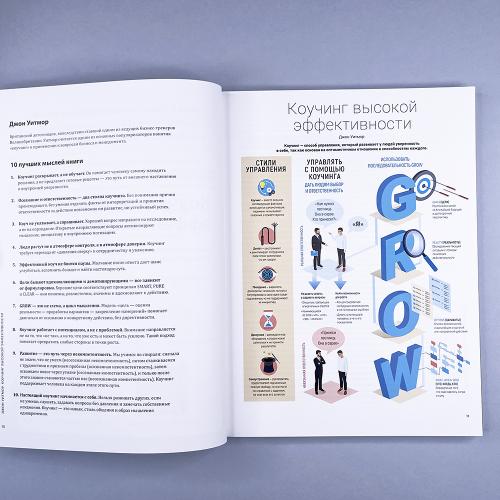 Коучинг на практике: 12 бестселлеров в одной визуальной инструкции для работы и жизни