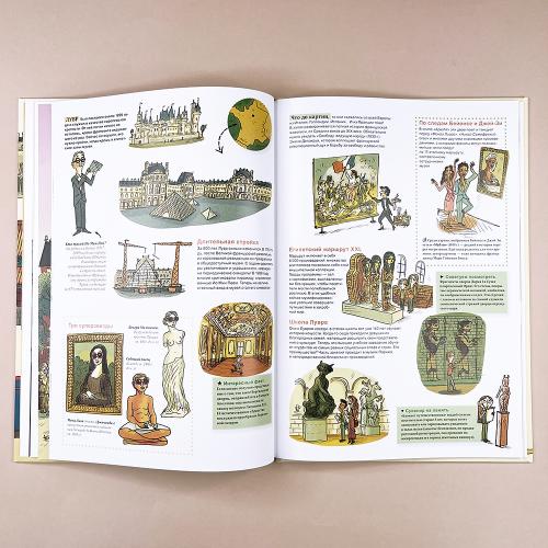 Большая книга музеев