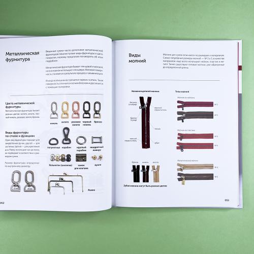 Вязание крючком. Дизайнерские сумки из Кореи. 30 стильных моделей с видеоуроками