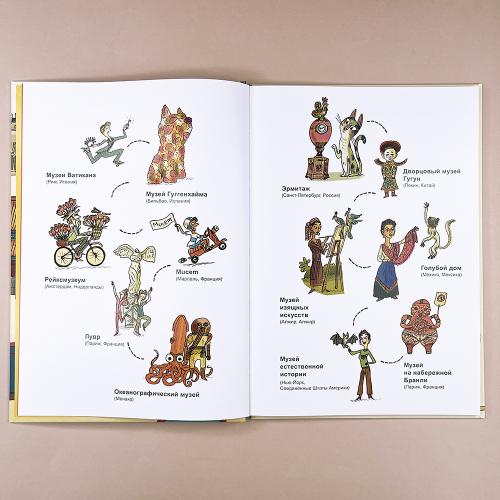 Большая книга музеев (книга с дефектом)