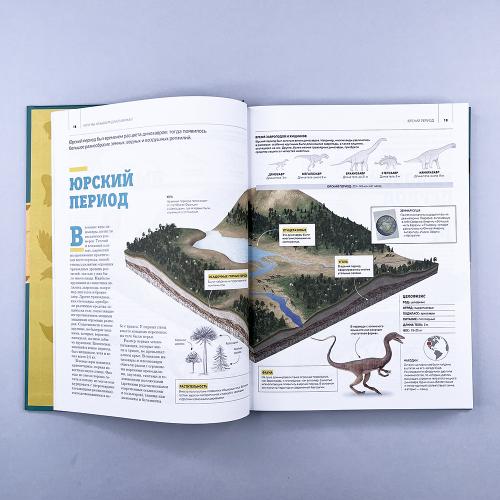 Гигантская энциклопедия динозавров